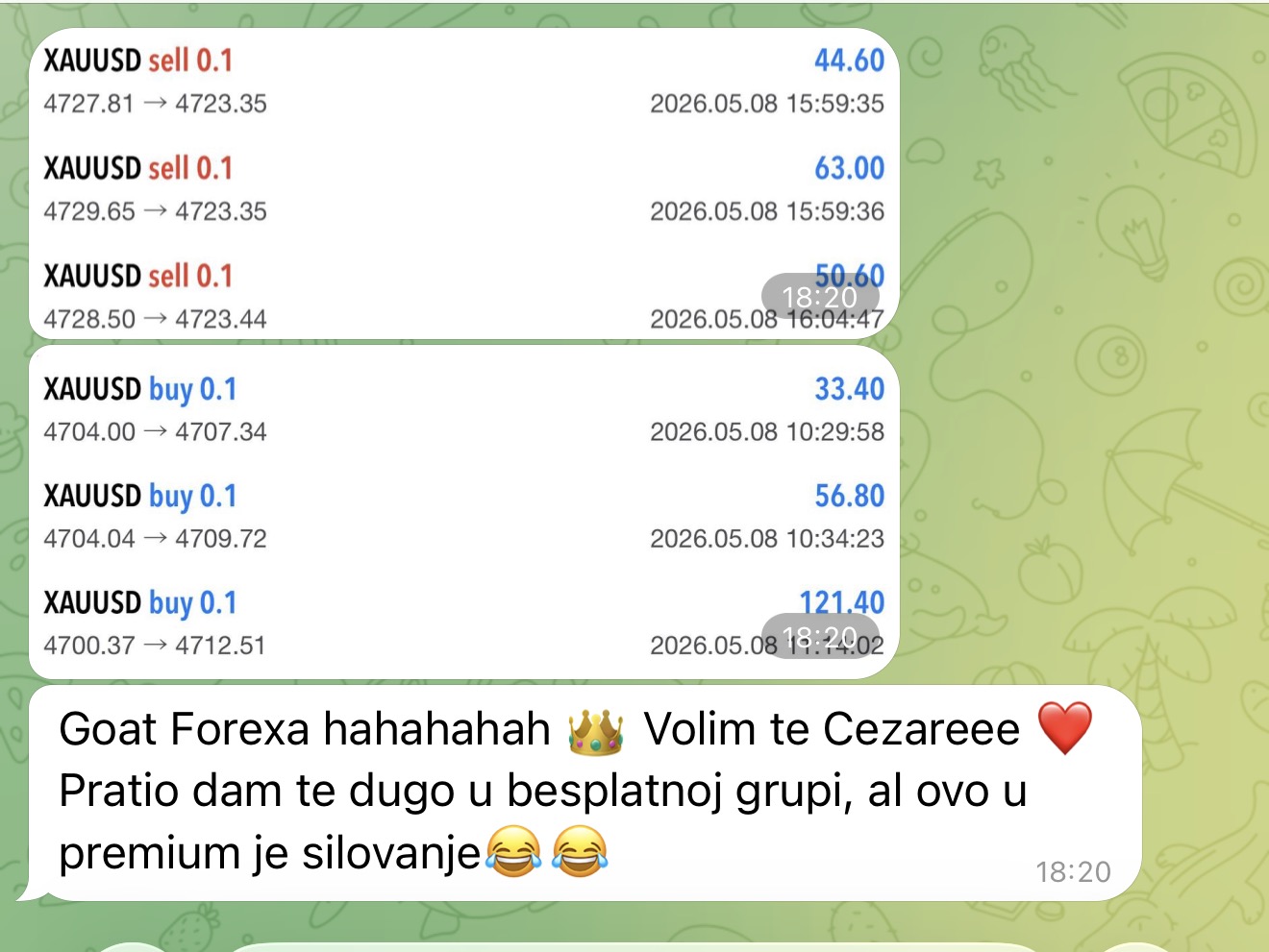 VIP pozicija